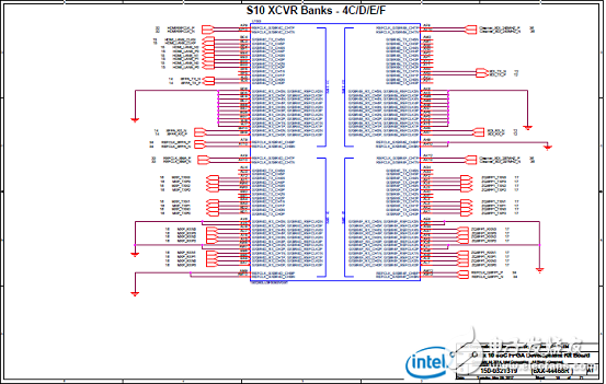 Stratix 10 SoC FPGA器件案例（應用、特性、電路圖）