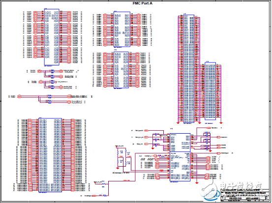 Stratix 10 SoC FPGA器件案例（應用、特性、電路圖）