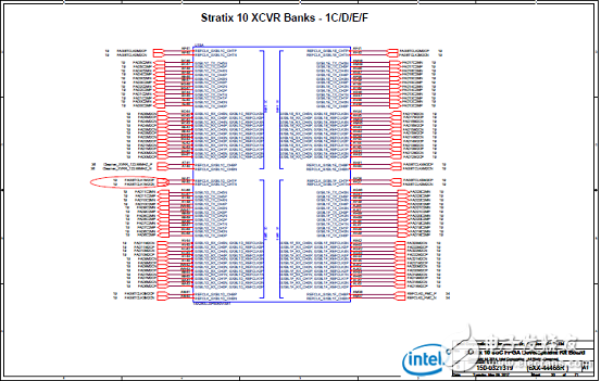 Stratix 10 SoC FPGA器件案例（應用、特性、電路圖）