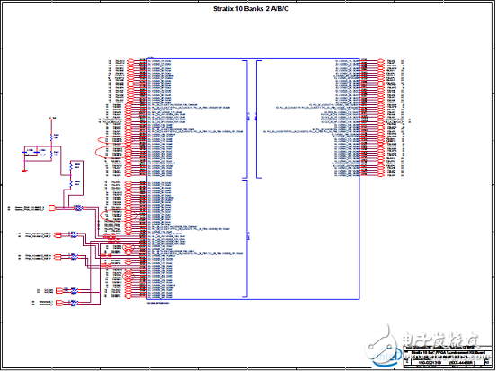 Stratix 10 SoC FPGA器件案例（應用、特性、電路圖）