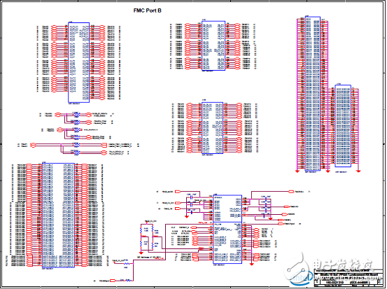 Stratix 10 SoC FPGA器件案例（應用、特性、電路圖）