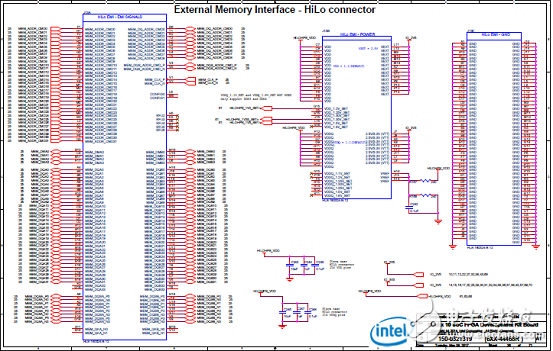 Stratix 10 SoC FPGA器件案例（應用、特性、電路圖）