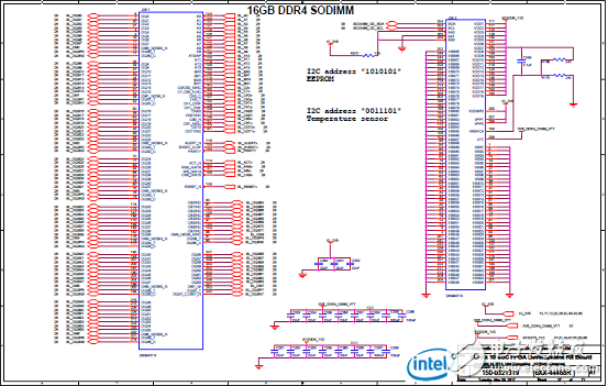 Stratix 10 SoC FPGA器件案例（應用、特性、電路圖）