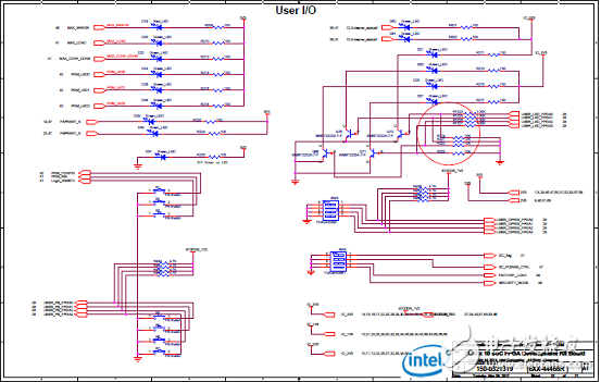 Stratix 10 SoC FPGA器件案例（應用、特性、電路圖）