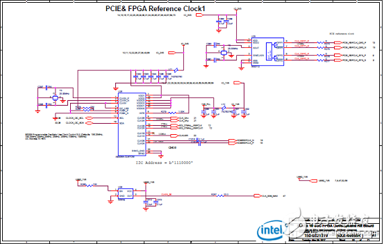 Stratix 10 SoC FPGA器件案例（應用、特性、電路圖）