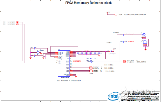 Stratix 10 SoC FPGA器件案例（應用、特性、電路圖）