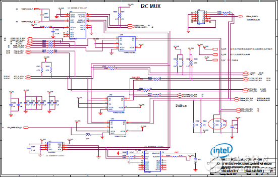 Stratix 10 SoC FPGA器件案例（應用、特性、電路圖）