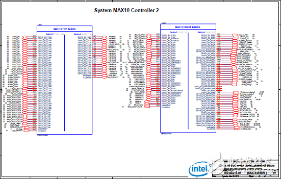 Stratix 10 SoC FPGA器件案例（應用、特性、電路圖）