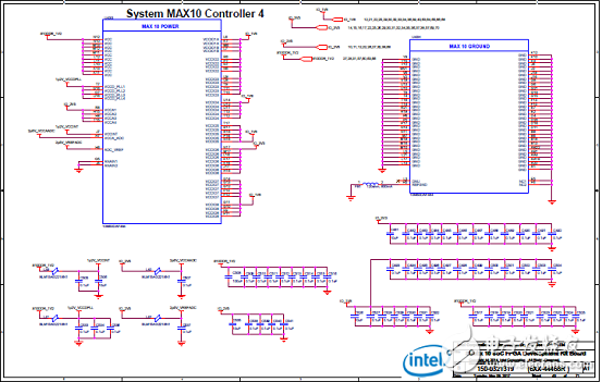 Stratix 10 SoC FPGA器件案例（應用、特性、電路圖）