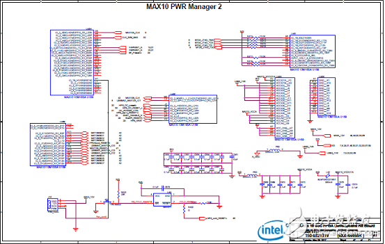 Stratix 10 SoC FPGA器件案例（應用、特性、電路圖）