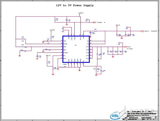 Stratix 10 SoC FPGA器件案例（應用、特性、電路圖）