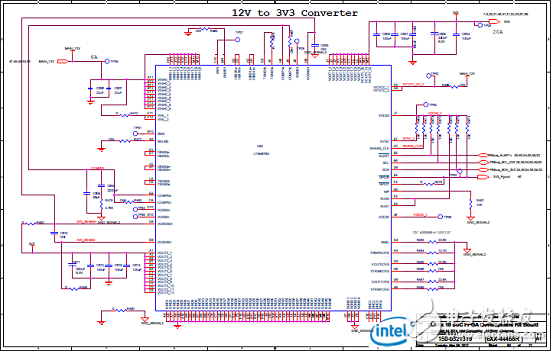 Stratix 10 SoC FPGA器件案例（應用、特性、電路圖）