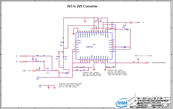 Stratix 10 SoC FPGA器件案例（應用、特性、電路圖）