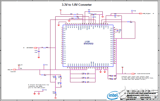 Stratix 10 SoC FPGA器件案例（應用、特性、電路圖）