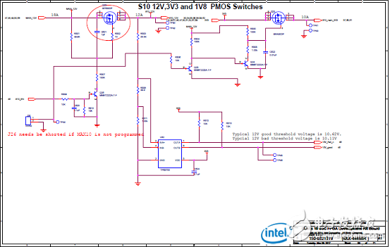 Stratix 10 SoC FPGA器件案例（應用、特性、電路圖）