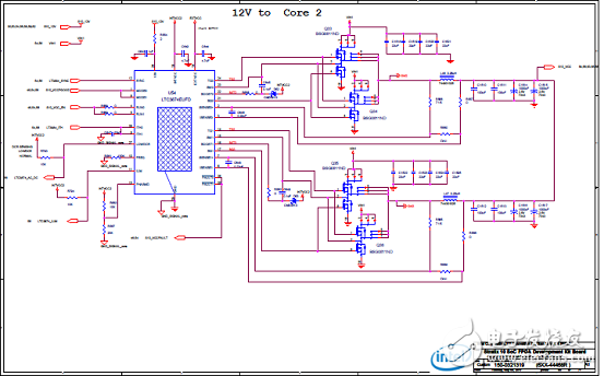 Stratix 10 SoC FPGA器件案例（應用、特性、電路圖）