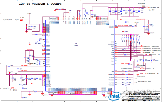 Stratix 10 SoC FPGA器件案例（應用、特性、電路圖）