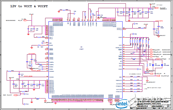 Stratix 10 SoC FPGA器件案例（應用、特性、電路圖）