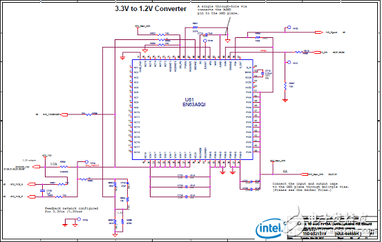 Stratix 10 SoC FPGA器件案例（應用、特性、電路圖）