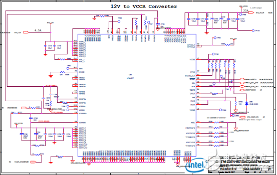 Stratix 10 SoC FPGA器件案例（應用、特性、電路圖）