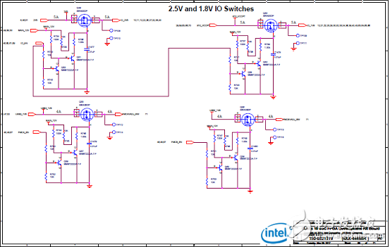 Stratix 10 SoC FPGA器件案例（應用、特性、電路圖）