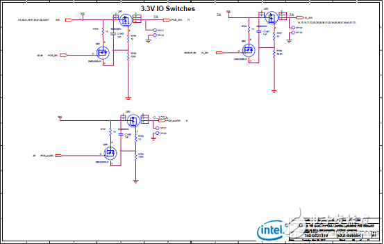 Stratix 10 SoC FPGA器件案例（應用、特性、電路圖）