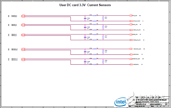 Stratix 10 SoC FPGA器件案例（應用、特性、電路圖）