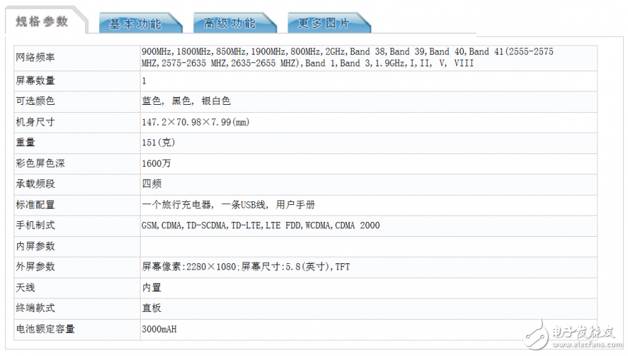 HMD宣布5月16日諾基亞X入網(wǎng)工信部