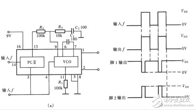 cd4046應(yīng)用電路圖大全（金屬探測(cè)儀/頻率計(jì)/充電器/信號(hào)發(fā)生器）