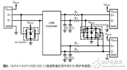 usb保護電路圖大全（USB控制器/ 轉換器AD558/比較器）