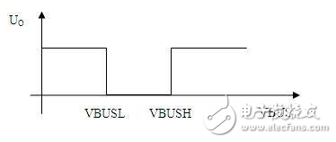 usb保護電路圖大全（USB控制器/ 轉換器AD558/比較器）