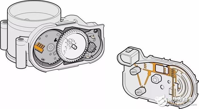 詳細解說汽車發(fā)動機技術(shù)節(jié)氣門位置傳感器