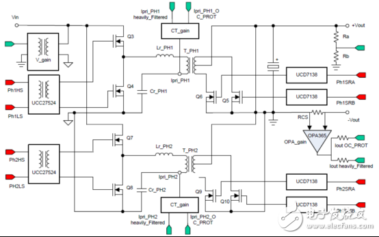 基于TMS320F28379數控500W轉換器參考設計TIDM－1001電路圖