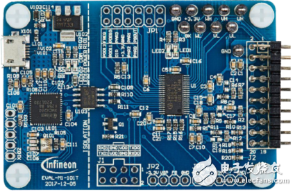 iMOTION? IMC100系列主要特性的介紹