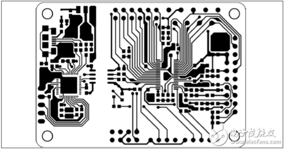 iMOTION? IMC100系列主要特性的介紹