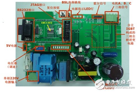 大聯(lián)大品佳集團(tuán)推出三相霍爾直流無刷風(fēng)機(jī)，正逐步取代效率較低的交流異步電機(jī)