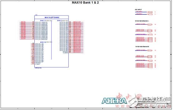 Altera? MAX? 10 FPGA介紹（特性、優勢、電路圖）