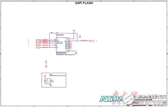 Altera? MAX? 10 FPGA介紹（特性、優勢、電路圖）