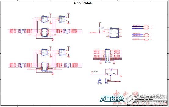 Altera? MAX? 10 FPGA介紹（特性、優勢、電路圖）