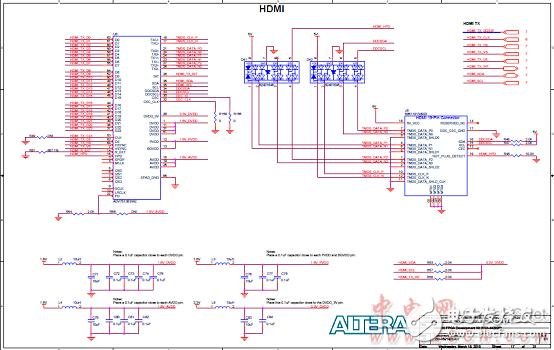 Altera? MAX? 10 FPGA介紹（特性、優勢、電路圖）