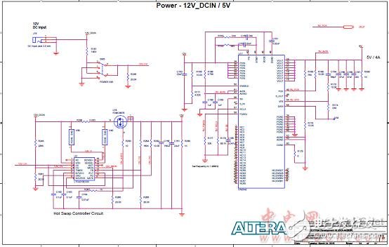 Altera? MAX? 10 FPGA介紹（特性、優勢、電路圖）