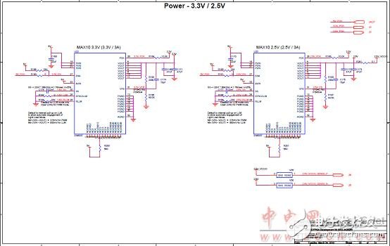 Altera? MAX? 10 FPGA介紹（特性、優勢、電路圖）