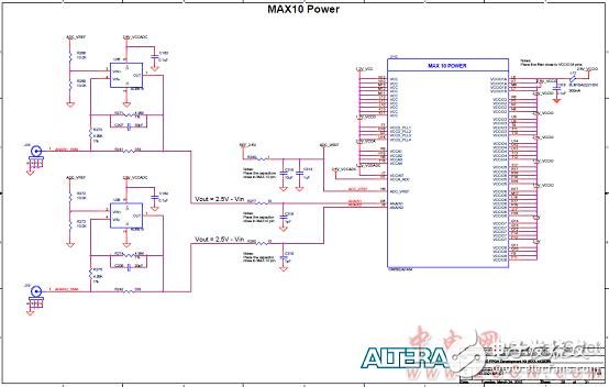 Altera? MAX? 10 FPGA介紹（特性、優勢、電路圖）