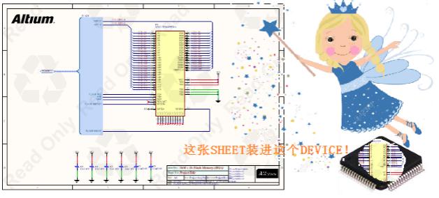 淺談PCB設(shè)計(jì)復(fù)用技巧