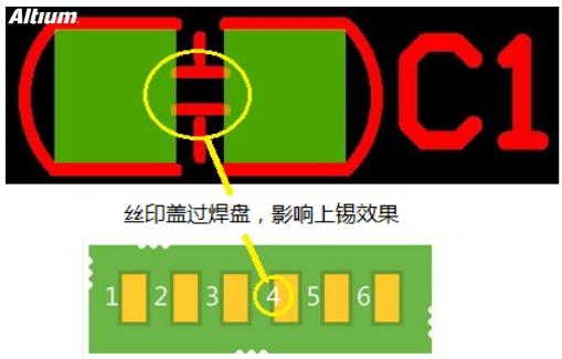 PCB設計中安全距離的規則注意事項