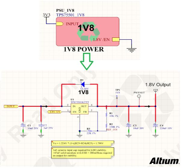 PCB布局布線中如何節約研發成本