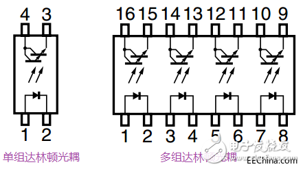 一文詳解光電耦合器的應用及分類