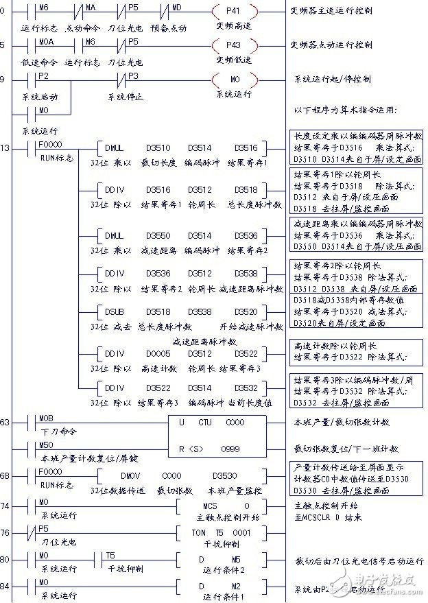 一款適合低電壓轉換的新型單電源線性穩壓器