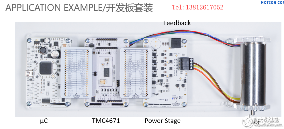 TMC4671基于硬件FOC伺服電機控制芯片適應BLDC/PMSM等