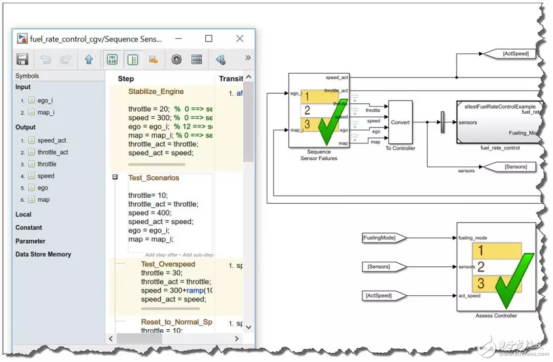  Simulink應用于ISO 26262項目的工作流程介紹